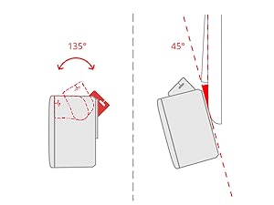 Max swing angle