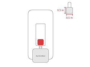 When need to use add-on
